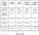 Fig. 27 - MOTION ANALYSIS SYSTEMS AND METHODS OF USE THEREOF