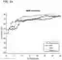Fig. 06 - SYSTEMS AND METHODS OF AUTOMATIC COUGH IDENTIFICATION