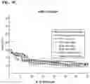 Fig. 08 - SYSTEMS AND METHODS OF AUTOMATIC COUGH IDENTIFICATION