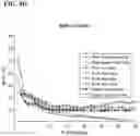Fig. 09 - SYSTEMS AND METHODS OF AUTOMATIC COUGH IDENTIFICATION