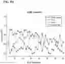 Fig. 12 - SYSTEMS AND METHODS OF AUTOMATIC COUGH IDENTIFICATION