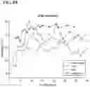Fig. 13 - SYSTEMS AND METHODS OF AUTOMATIC COUGH IDENTIFICATION