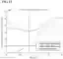 Fig. 19 - SYSTEMS AND METHODS OF AUTOMATIC COUGH IDENTIFICATION