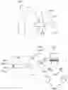 Fig. 01 - METHOD AND DEVICE FOR ASCERTAINING A SKIN CONDITION