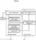 Fig. 07 - Walking sense presentation device and presentation method