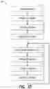 Fig. 08 - Intra-oral electroencephalography device and method