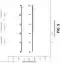 Fig. 06 - Methods and systems to measure and evaluate stability of medical implants