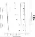 Fig. 07 - Methods and systems to measure and evaluate stability of medical implants