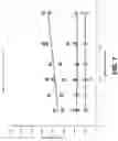 Fig. 08 - Methods and systems to measure and evaluate stability of medical implants