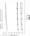 Fig. 09 - Methods and systems to measure and evaluate stability of medical implants