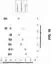 Fig. 17 - Methods and systems to measure and evaluate stability of medical implants