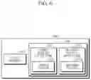 Fig. 07 - Apparatus and method for measuring body fluid