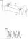 Fig. 07 - Biological material measuring apparatus