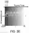 Fig. 07 - Apparatus and method for motor function characterization