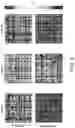 Fig. 10 - Apparatus and method for motor function characterization