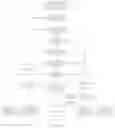 Fig. 09 - Method and apparatus for identifying homology of physiological signals
