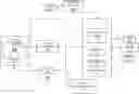 Fig. 01 - Systems and methods for estimating irradiation dose for patient application based on a radiation field model and a patient anatomy model