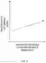 Fig. 09 - Systems and methods for estimating irradiation dose for patient application based on a radiation field model and a patient anatomy model