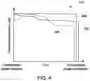 Fig. 05 - Apparatus and method for mammographic breast compression