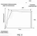 Fig. 06 - Apparatus and method for mammographic breast compression
