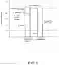 Fig. 06 - Methods for physiological state determination in body scans