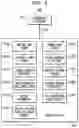 Fig. 06 - Apparatus and method for identification of wheezing in ausculated lung sounds