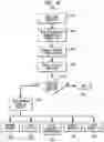 Fig. 15 - Apparatus and method for identification of wheezing in ausculated lung sounds