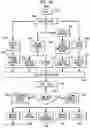 Fig. 21 - Apparatus and method for identification of wheezing in ausculated lung sounds
