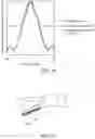 Fig. 13 - ARRAY-TYPE ULTRASONIC VIBRATOR, ULTRASONIC PROBE, ULTRASONIC CATHETER, HAND-HELD SURGICAL INSTRUMENT, AND MEDICAL APPARATUS