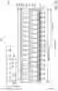 Fig. 24 - ARRAY-TYPE ULTRASONIC VIBRATOR, ULTRASONIC PROBE, ULTRASONIC CATHETER, HAND-HELD SURGICAL INSTRUMENT, AND MEDICAL APPARATUS