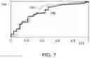 Fig. 08 - SYSTEM AND METHOD FOR ASSESSING OBSTETRIC WELLBEING