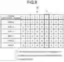 Fig. 07 - Examination assisting method, examination assisting apparatus, and computer-readable recording medium