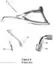 Fig. 03 - Bone distractor