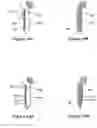 Fig. 23 - Bone distractor