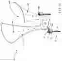 Fig. 03 - Minimally open retraction device
