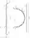 Fig. 02 - Tissue retraction device