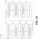Fig. 15 - Rotationally torquable endovascular device with variable flexibility tip