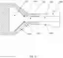 Fig. 18 - End effector instrument, end effector device, delivery device, and assembly box