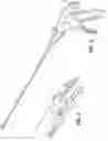 Fig. 03 - Endoscopic surgical clip applier