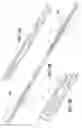 Fig. 15 - Endoscopic surgical clip applier