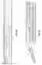 Fig. 41 - Endoscopic surgical clip applier