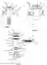 Fig. 02 - Advanced Polyaxial System and Surgical Procedure