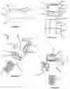 Fig. 07 - Advanced Polyaxial System and Surgical Procedure