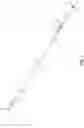 Fig. 02 - Surgical instruments and methods