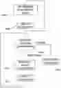 Fig. 01 - METHOD OF MANAGING THE INVENTORY OF EQUIPMENT USED DURING A SURGICAL PROCEDURE BY INDUCTIVELY READING DATA FROM THE EQUIPMENT USED IN THE PROCEDURE