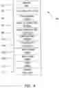 Fig. 05 - METHOD OF MANAGING THE INVENTORY OF EQUIPMENT USED DURING A SURGICAL PROCEDURE BY INDUCTIVELY READING DATA FROM THE EQUIPMENT USED IN THE PROCEDURE