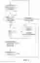 Fig. 06 - METHOD OF MANAGING THE INVENTORY OF EQUIPMENT USED DURING A SURGICAL PROCEDURE BY INDUCTIVELY READING DATA FROM THE EQUIPMENT USED IN THE PROCEDURE