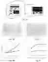 Fig. 15 - System and method for ablating breast cancer cells with cold plasma