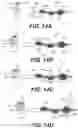Fig. 13 - Medical devices and related methods