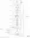 Fig. 02 - Methods, systems and devices for reducing the luminal surface area of the gastrointestinal tract